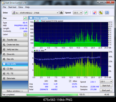 LiteOn iHBS 112/212/312-atapi_ihbs112___2_bd-r_philipr04_-000-_22-lipca-2013.png