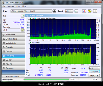 LiteOn iHBS 112/212/312-atapi_ihbs112___2_bd-r_philipr04_-000-_31-maja-2013.png