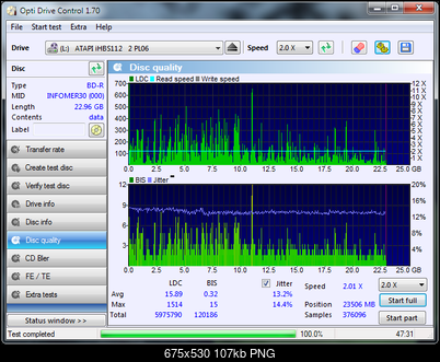 LiteOn iHBS 112/212/312-atapi_ihbs112___2_bd-r_infomer30_-000-_20-maja-2013.png