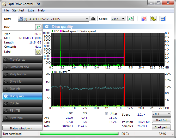 LG BH16NS40/WH16NS40/BH16NS48-fortis-2.png