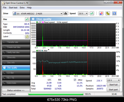 LG BH16NS40/WH16NS40/BH16NS48-fortis-2.png