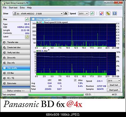 LiteOn iHBS 112/212/312-3_pana.jpg