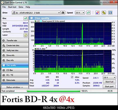 LiteOn iHBS 112/212/312-5_fortis.jpg