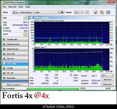 LiteOn iHBS 112/212/312-6_fortis.jpg