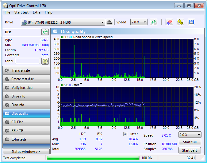 LiteOn iHBS 112/212/312-fortis-img.png