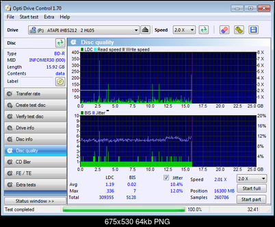 LiteOn iHBS 112/212/312-fortis-img.png