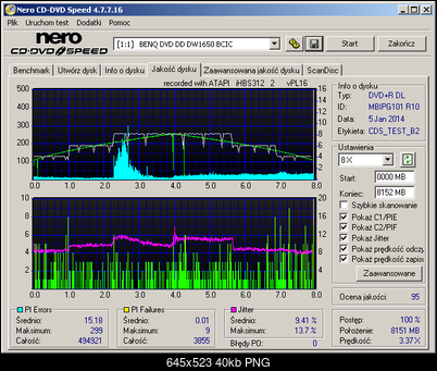 LiteOn iHBS 112/212/312-dq_ihbs312_esperanza-rdl8x-8x.png
