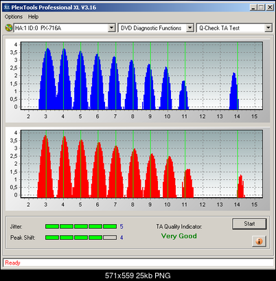 LiteOn iHBS 112/212/312-ta_in0_ihbs312_esperanza-rdl8x-8x.png