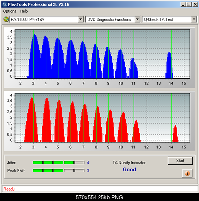 LiteOn iHBS 112/212/312-ta_mi0_ihbs312_esperanza-rdl8x-8x.png