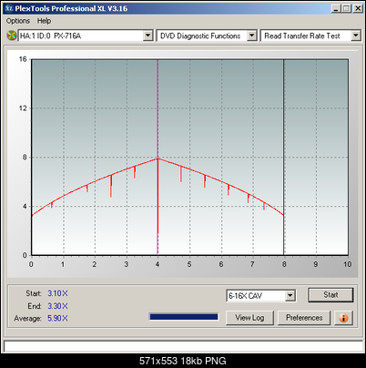 LiteOn iHBS 112/212/312-odczyt_ihbs312_esperanza-rdl8x-8x.png