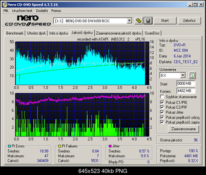 LiteOn iHBS 112/212/312-dq_ihbs312_omega-r16x-8x.png