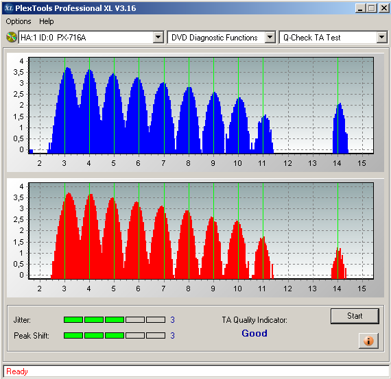 LiteOn iHBS 112/212/312-ta_mi_ihbs312_omega-r16x-8x.png