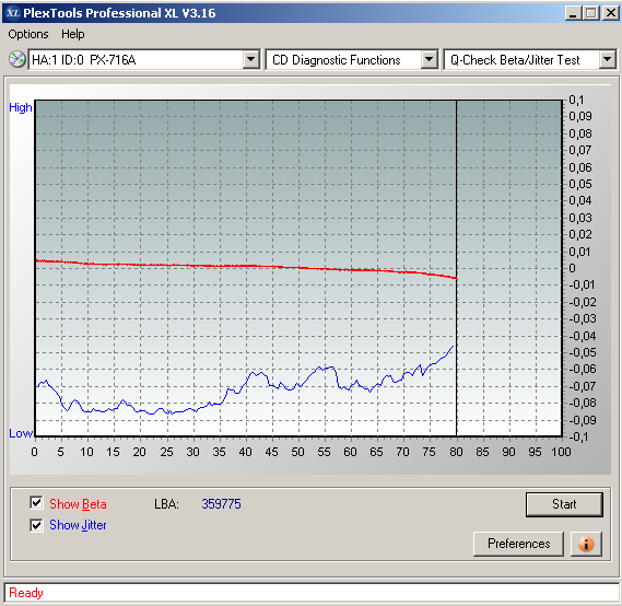 LiteOn iHBS 112/212/312-ptx_betajitter_ihbs312_verbatimcdr48x-48x.png