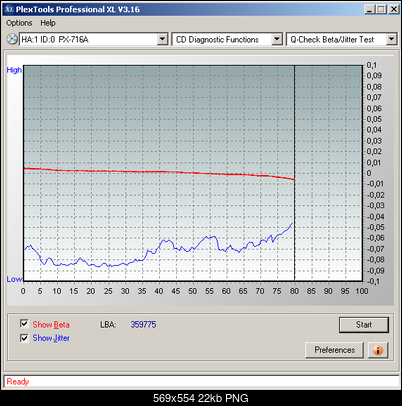 LiteOn iHBS 112/212/312-ptx_betajitter_ihbs312_verbatimcdr48x-48x.png