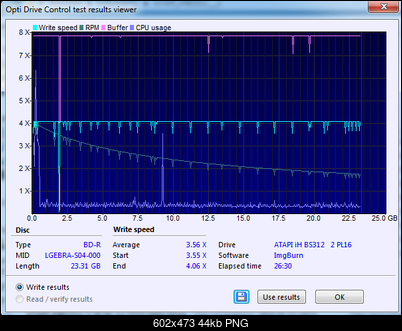 LiteOn iHBS 112/212/312-zapis_ihbs312_vakossbdr4x-4x.png