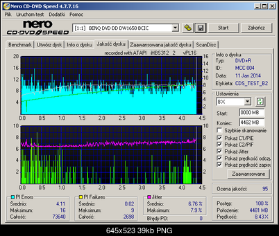 LiteOn iHBS 112/212/312-dq_ihbs312_verbatim-r16x-8x.png