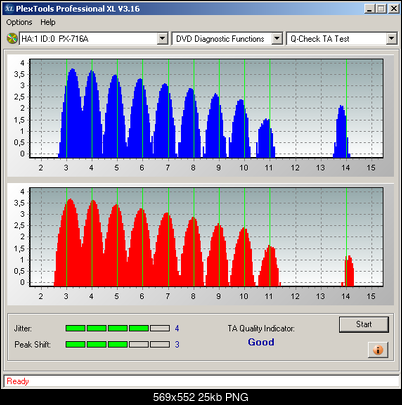 LiteOn iHBS 112/212/312-ta_in_ihbs312_verbatim-r16x-8x.png