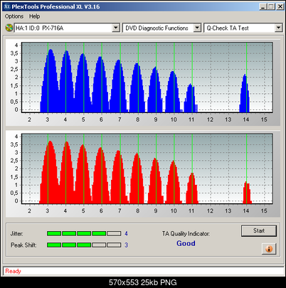 LiteOn iHBS 112/212/312-ta_out_ihbs312_verbatim-r16x-8x.png