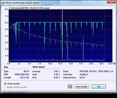 Pioneer BDR-209\S09 BD-R x16-zapis_platinum-bd-r6x-6x.jpg