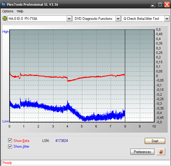 Pioneer BDR-209\S09 BD-R x16-beta_verbatim-rdl8x-6x.png