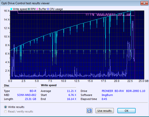 Pioneer BDR-209\S09 BD-R x16-zapis_bdr209_sony_bd_6x-16x.png