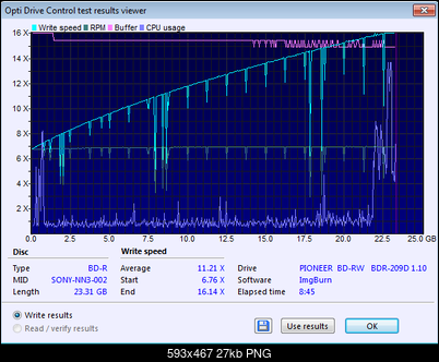 Pioneer BDR-209\S09 BD-R x16-zapis_bdr209_sony_bd_6x-16x.png