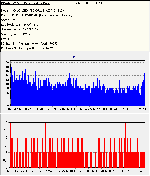 Pioneer BDR-209\S09 BD-R x16-kp_bdr209_extreme-r16x-8x.png