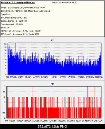 Pioneer BDR-209\S09 BD-R x16-kp_bdr209_extreme-r16x-8x.png