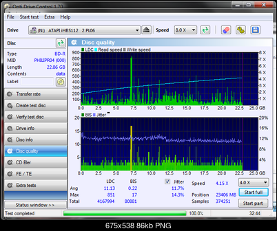 LiteOn iHBS 112/212/312-disc_quality_12-marca-2014.png