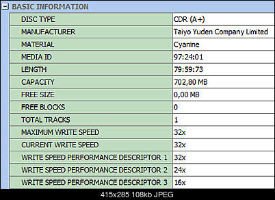 LiteOn iHBS 112/212/312-verb_info.jpg