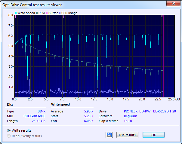 Pioneer BDR-209\S09 BD-R x16-zapis_platinum_bd-r6x-6x_pioneer_1.20.png