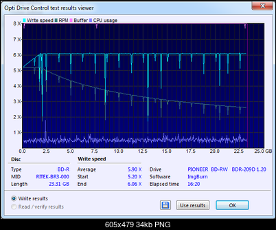 Pioneer BDR-209\S09 BD-R x16-zapis_platinum_bd-r6x-6x_pioneer_1.20.png