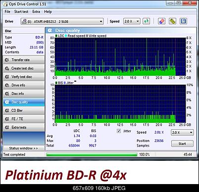 LiteOn iHBS 112/212/312-plati1.jpg