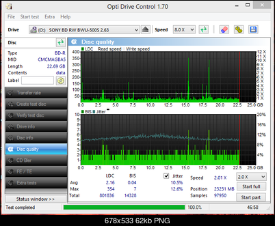 LiteOn iHBS 112/212/312-litek-sony.png