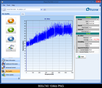 Plextor PX-B900A\PX-B910SA\PX-B920SA\PX-B940SA\PX-B950SA\PX-LB950SA\UE-2014-09-25_20-28-05.png