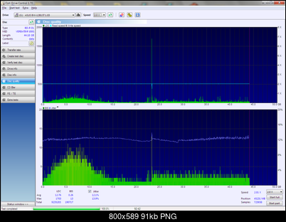 Pioneer BDR-209\S09 BD-R x16-burn_imgburn_bdr-209ebk_4x_20150123_test_2x_asus_20150123.png