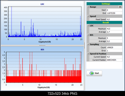 Pioneer BDR-209\S09 BD-R x16-pioneer209ebk_fw1.20_nero2014_x4_bd-r_bler.png