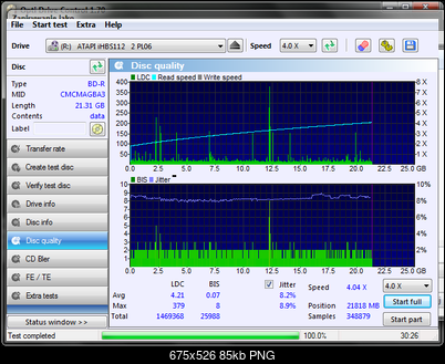 LiteOn iHBS 112/212/312-disc_quality_26-lutego-2015.png