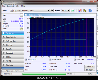 Pioneer BDR-209\S09 BD-R x16-transfer_rate_17-marca-2015.png