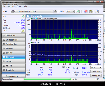 Pioneer BDR-209\S09 BD-R x16-disc_quality_19-marca-2015.png