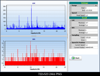Pioneer BDR-209\S09 BD-R x16-fortisx4imgburn2580_209ebk.png