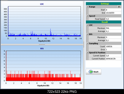 Pioneer BDR-209\S09 BD-R x16-verbx4.png