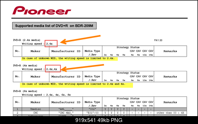 Pioneer BDR-209\S09 BD-R x16-2015-07-01_18-23-55.png