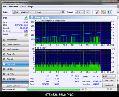 LiteOn iHBS 112/212/312-disc_quality_21-lipca-2015.png