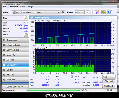 LiteOn iHBS 112/212/312-disc_quality_22-lipca-2015.png