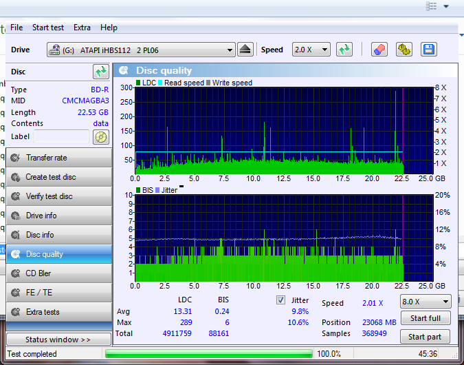 LiteOn iHBS 112/212/312-disc_quality_01-listopada-2015.png