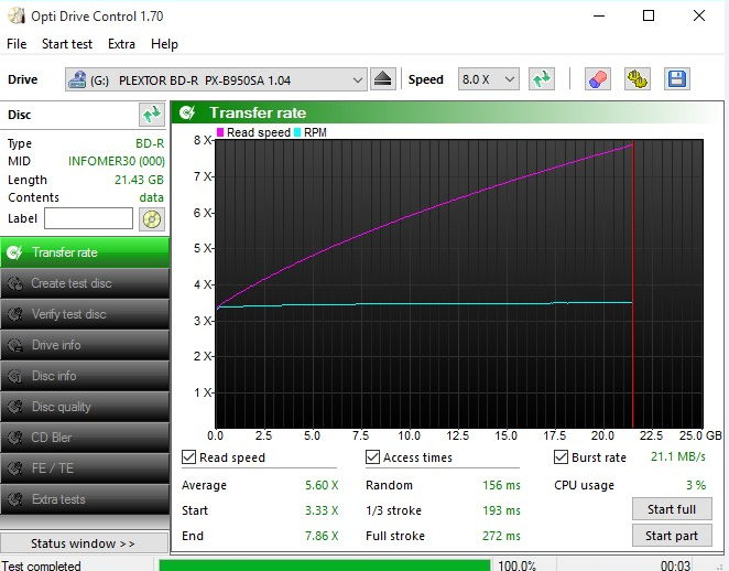 LiteOn iHBS11222+OEM+klony-bdr.png