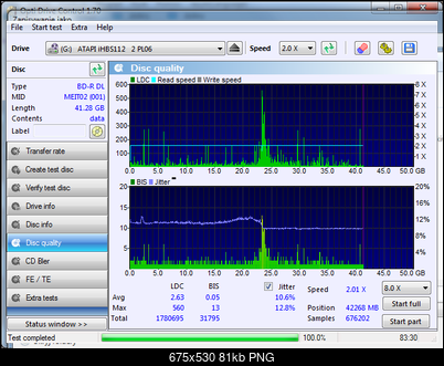 LiteOn iHBS 112/212/312-disc_quality_26-listopada-2015.png
