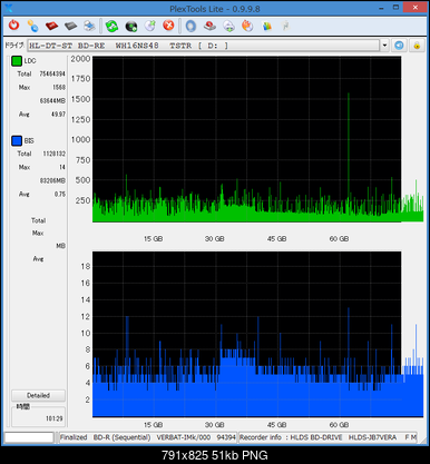 LG BH16NS40/WH16NS40/BH16NS48-mdisctl_wh16ns48_ptl.png