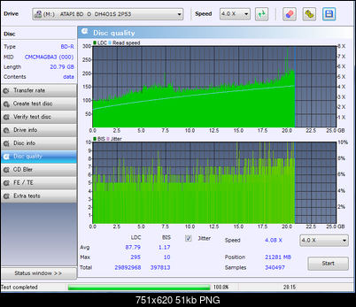 Pioneer BDR-209\S09 BD-R x16-fortis4x_hikaku-d3afb.png